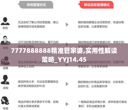 777788888管家婆三期必出一期请全面释义、解释与落实、专家解答解释落实