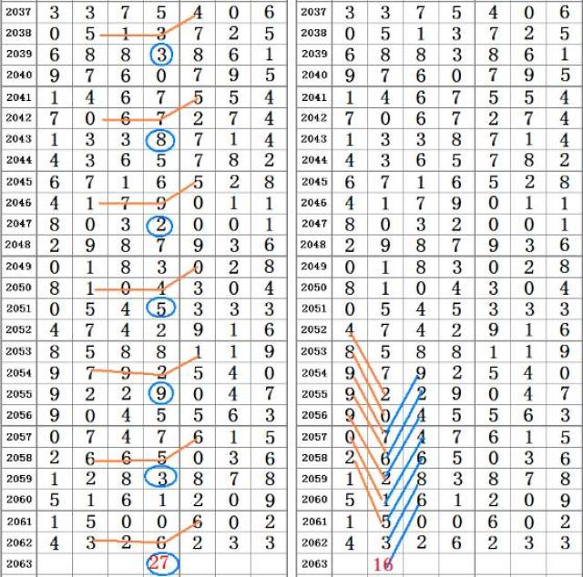 新澳门四肖八码凤凰码刘伯温全面释义、精准解答解释落实