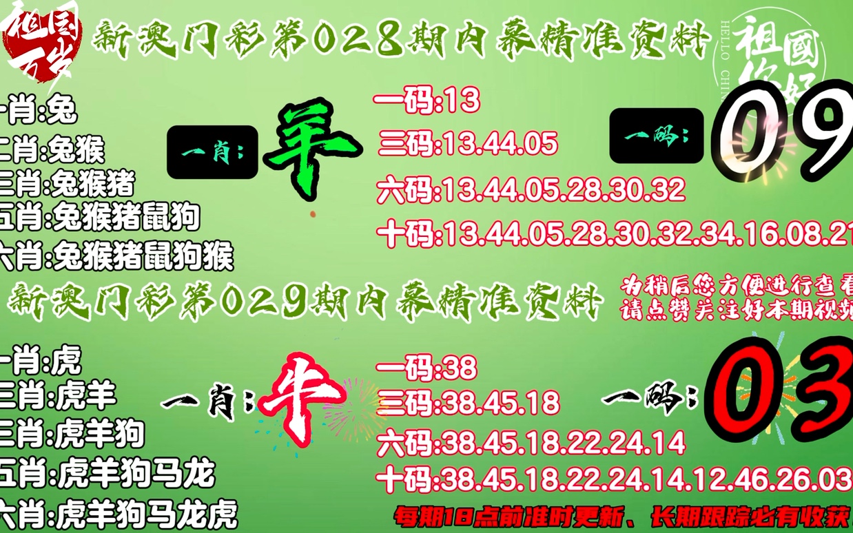 澳门一肖一码100%正确答案的警惕虚假宣传-全面解答解释落实